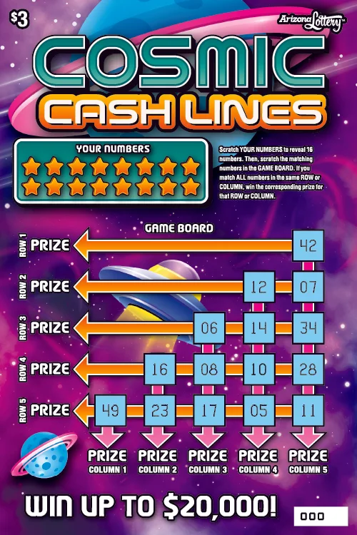 Cosmic Cash Lines