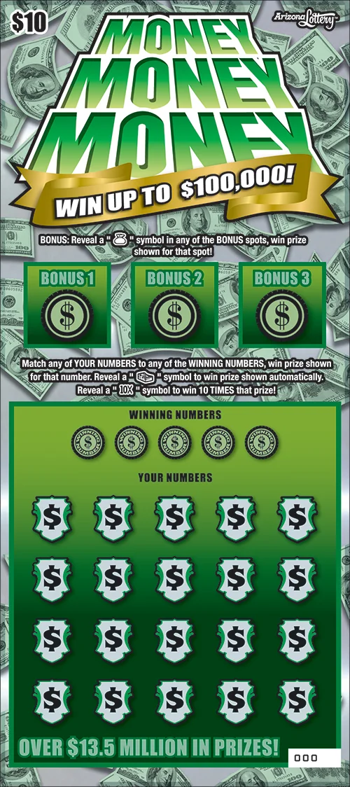 Money Money Money