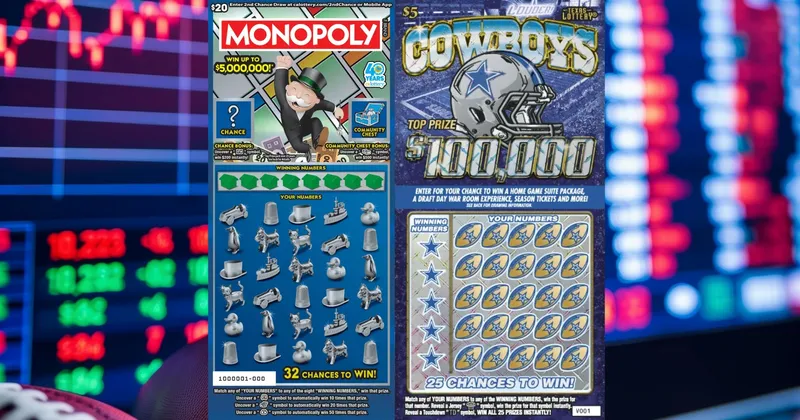 Do licensed scratch-offs like Monopoly and NFL teams pay worse? We reviewed the data
