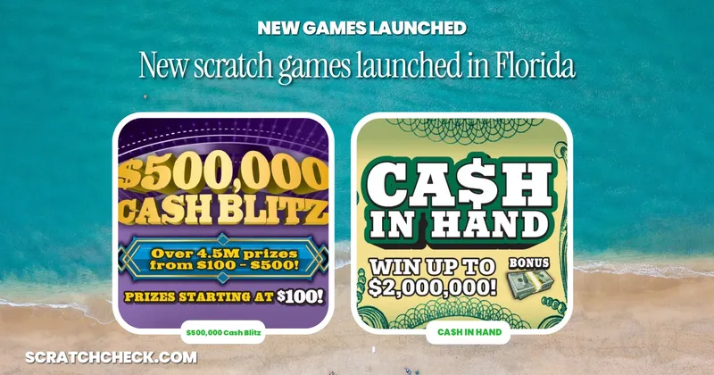Florida launched 3 new scratch-offs, led by a $50 game with 60 top prizes of $500,000