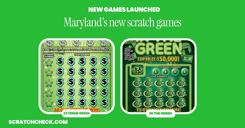 Maryland Just Launched 2 New 'Green' Scratch-Offs, Led by a $20 Game With a High ValueScore™