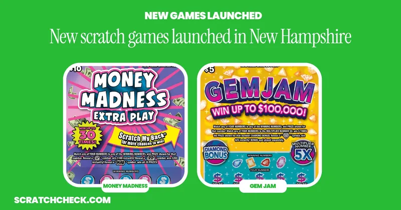 New Hampshire Just Launched 3 New Scratch-Offs, Led by a $10 Game Rated 93
