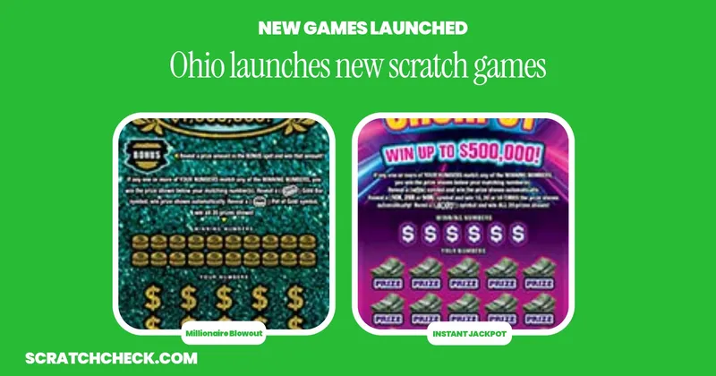 Ohio Lottery Launches New June Scratch-Offs
