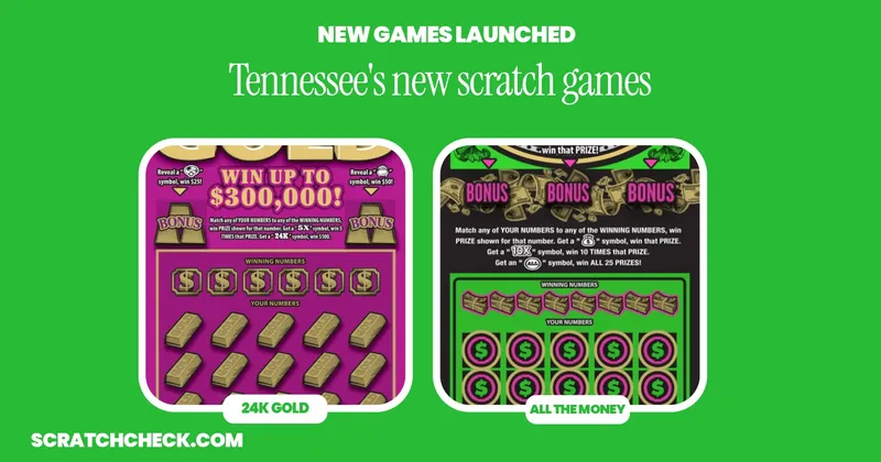 Tennessee Just Launched 4 New Scratch-Offs, Up to a $1 Million Top Prize