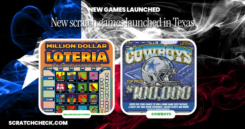 Texas launched 4 new scratch-off tickets for August 2026