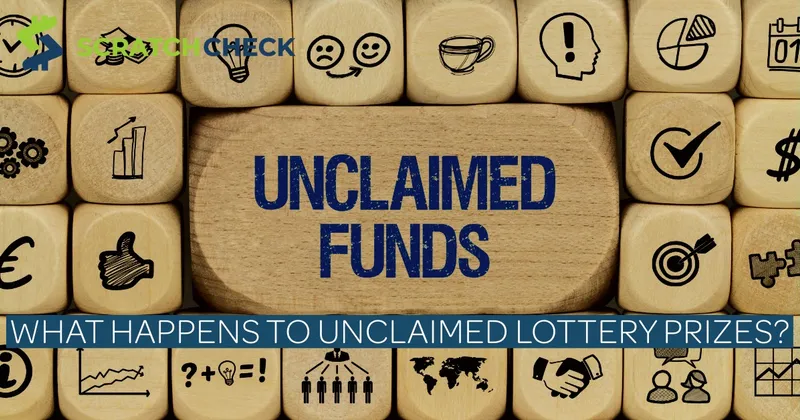What Happens to Unclaimed Lottery Prizes?
