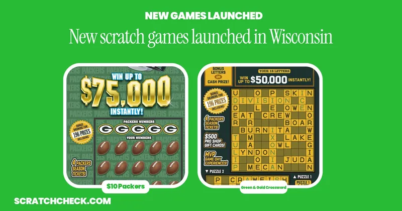 Wisconsin Just Launched 3 New Packers Scratch-Offs, Led by a $10 Game Rated 75