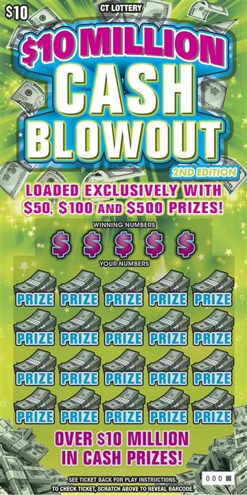 Connecticut Just Launched 4 New Scratch-Offs, Led by a $20 Game Rated 90