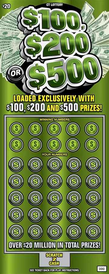 $100, $200 or $500