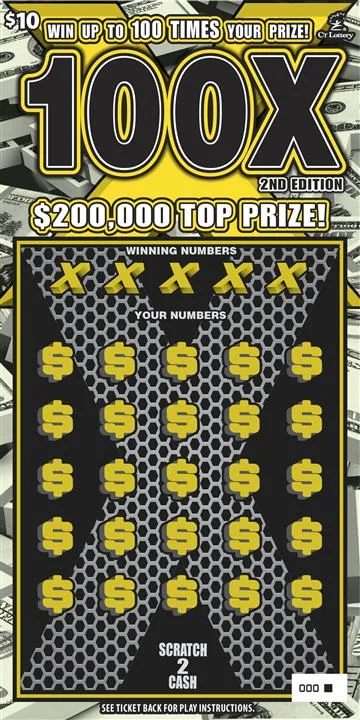100X 2nd Edition