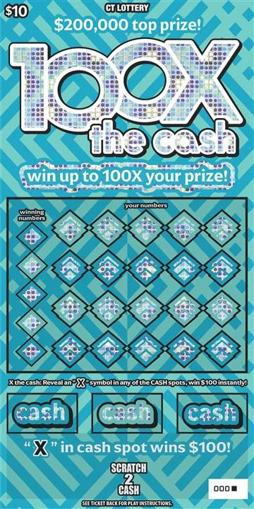 100X the cash