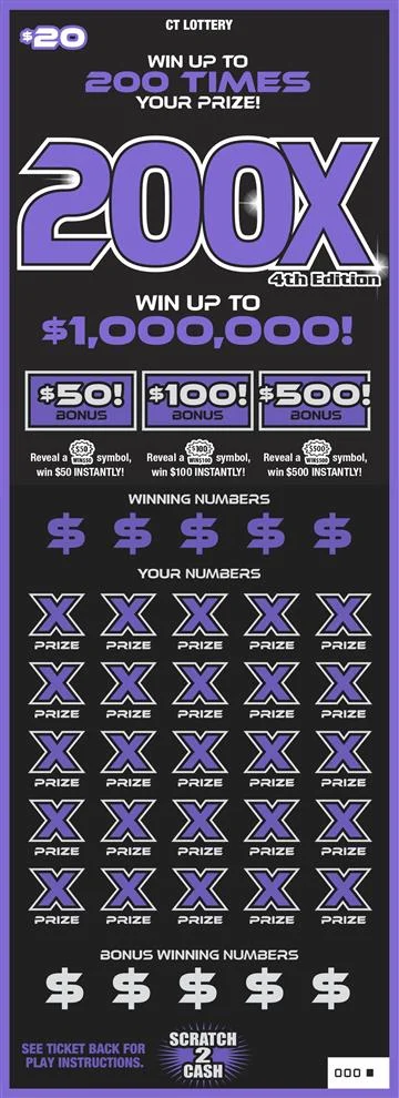 200X 4th Edition