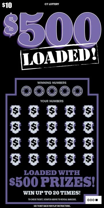 $500 Loaded!