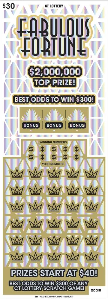 Fabulous Fortune