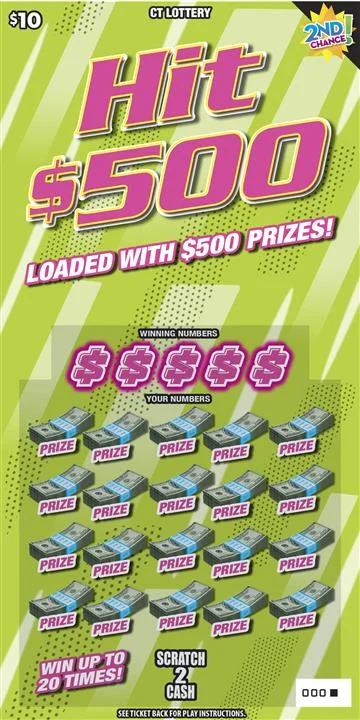 Hit $500