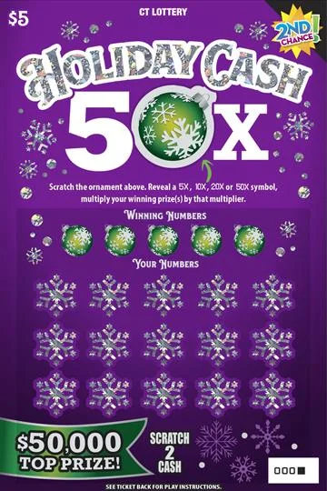 Holiday Cash 50X