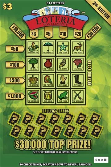 Connecticut Just Launched 4 New Scratch-Offs, Led by a $20 Game Rated 90