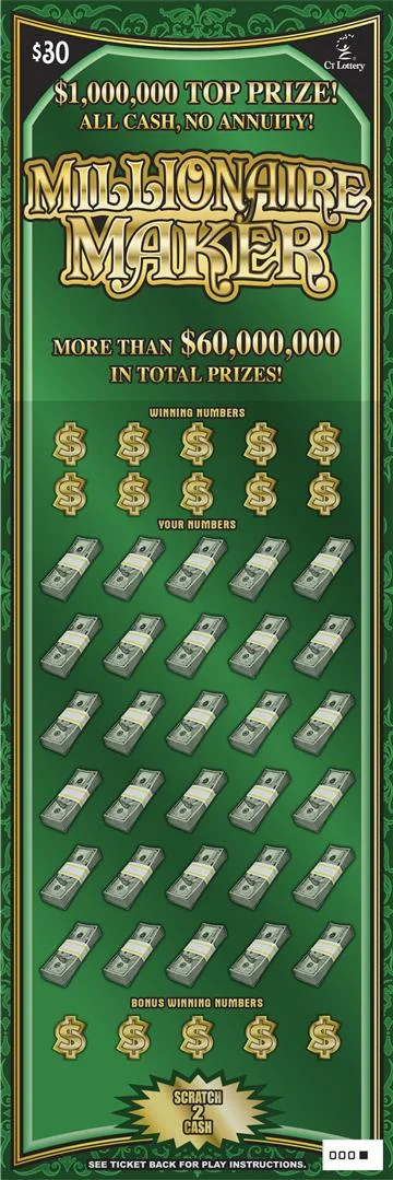 Millionaire Maker