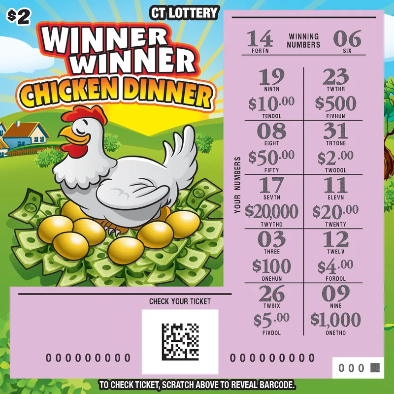 Winner Winner Chicken Dinner scratch-off ticket