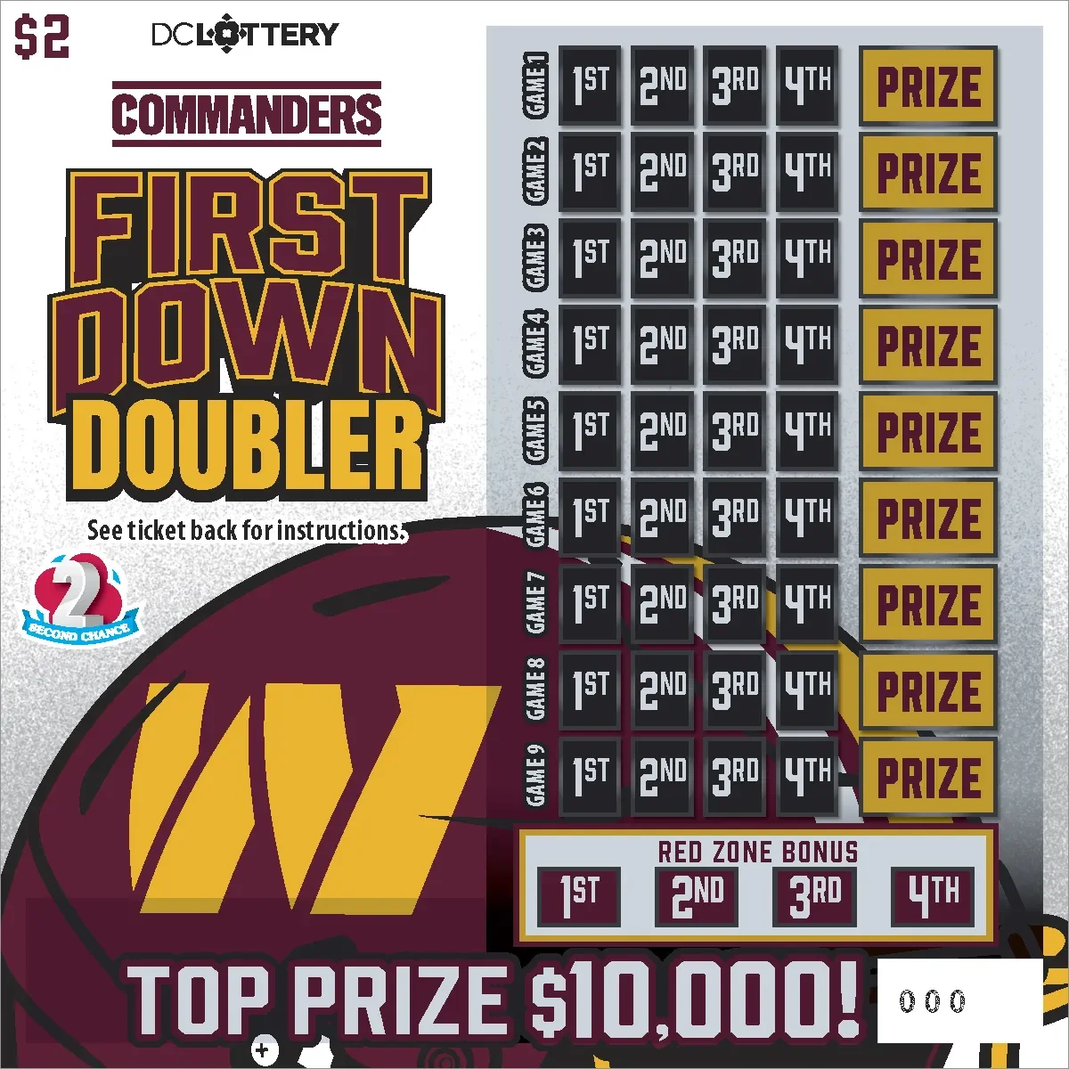 The DC Lottery launched 3 Commanders scratch-offs, and the $10 one is genuinely good