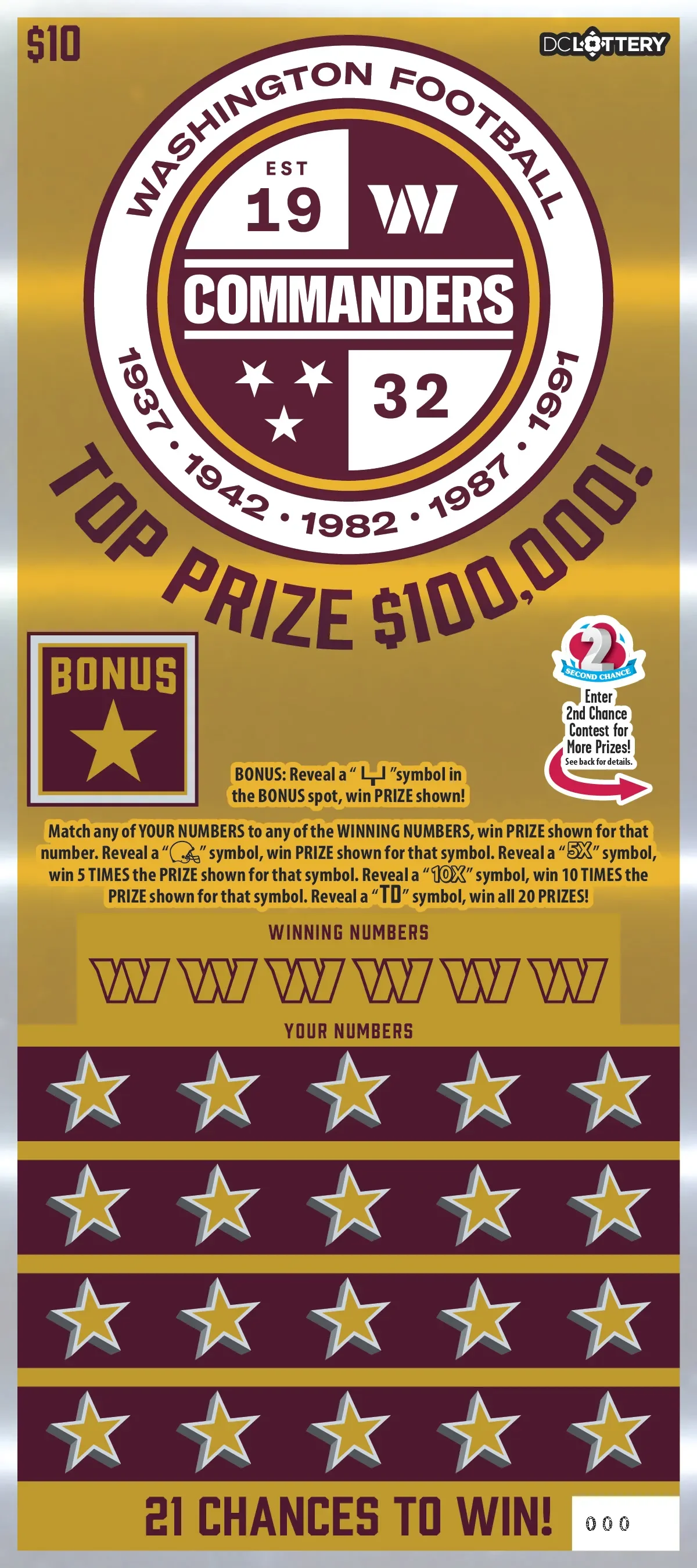 The DC Lottery launched 3 Commanders scratch-offs, and the $10 one is genuinely good