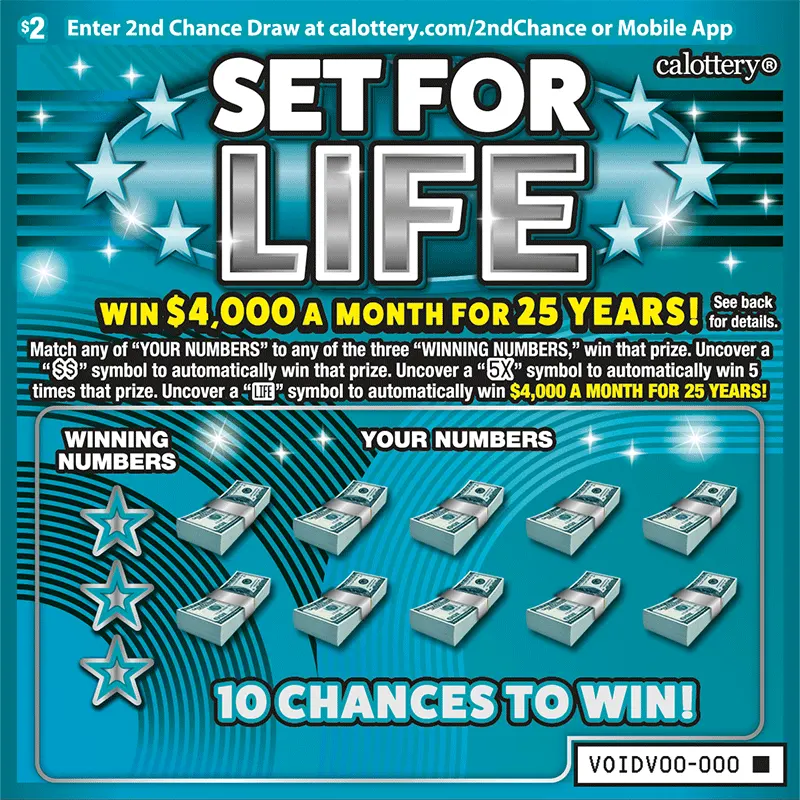 California Just Launched 5 New Scratchers, and One Rates Fourth-Best in the Country