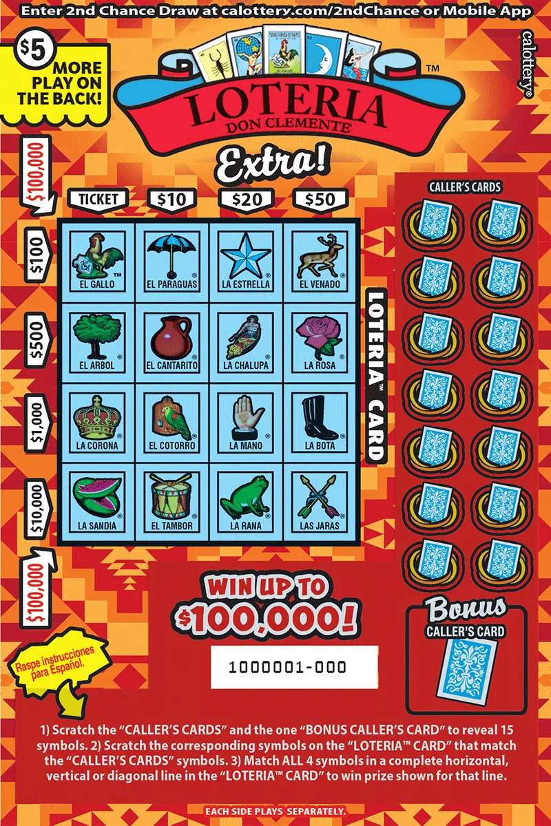 California Just Launched 5 New Scratchers, and One Rates Fourth-Best in the Country