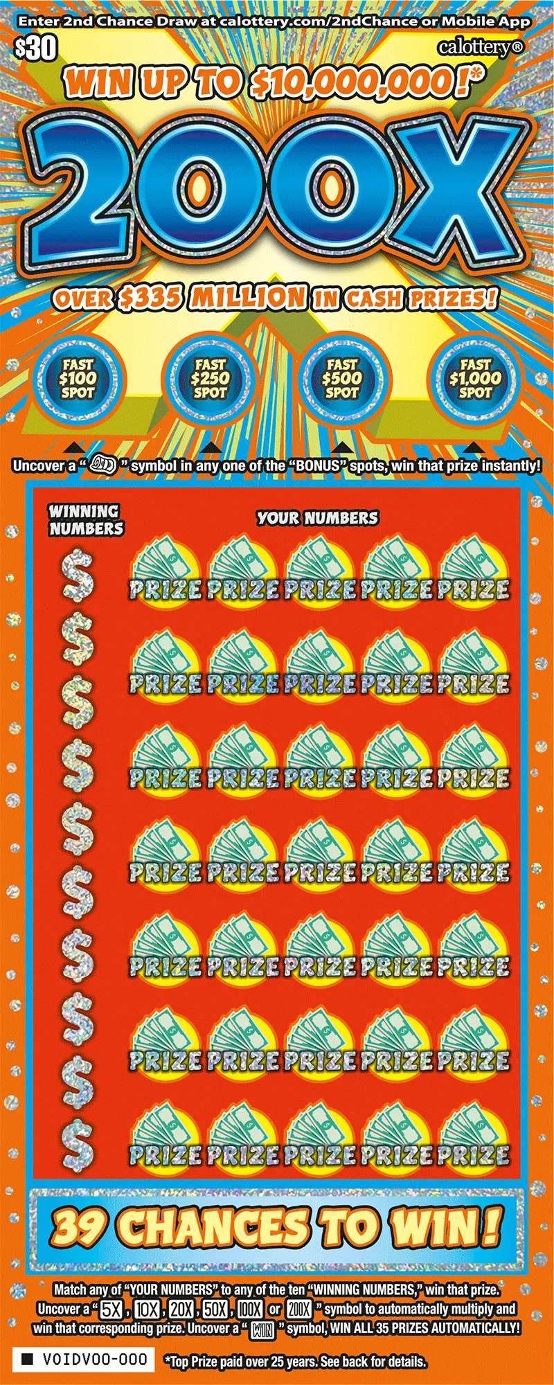 California Just Launched 5 New Scratchers, and One Rates Fourth-Best in the Country
