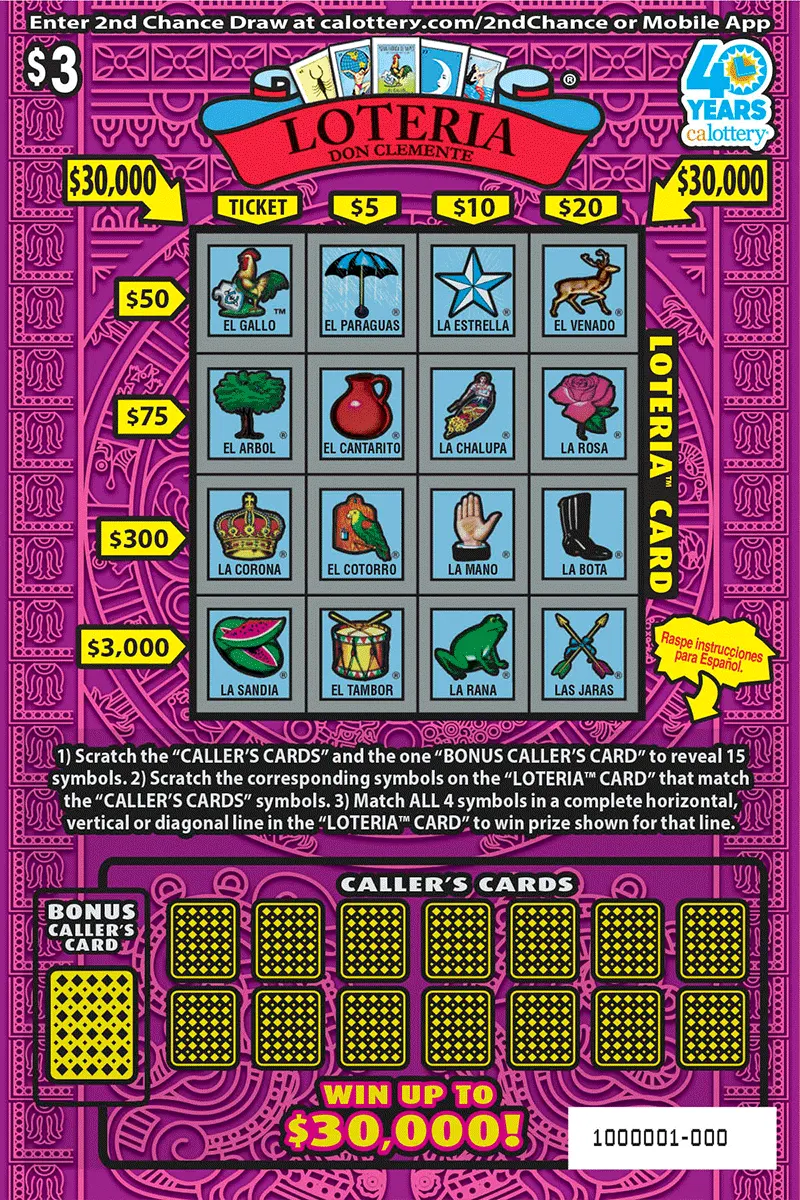 LOTERIA™ (Game #1666)