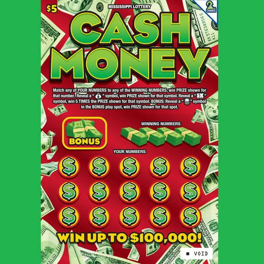 Cash Money