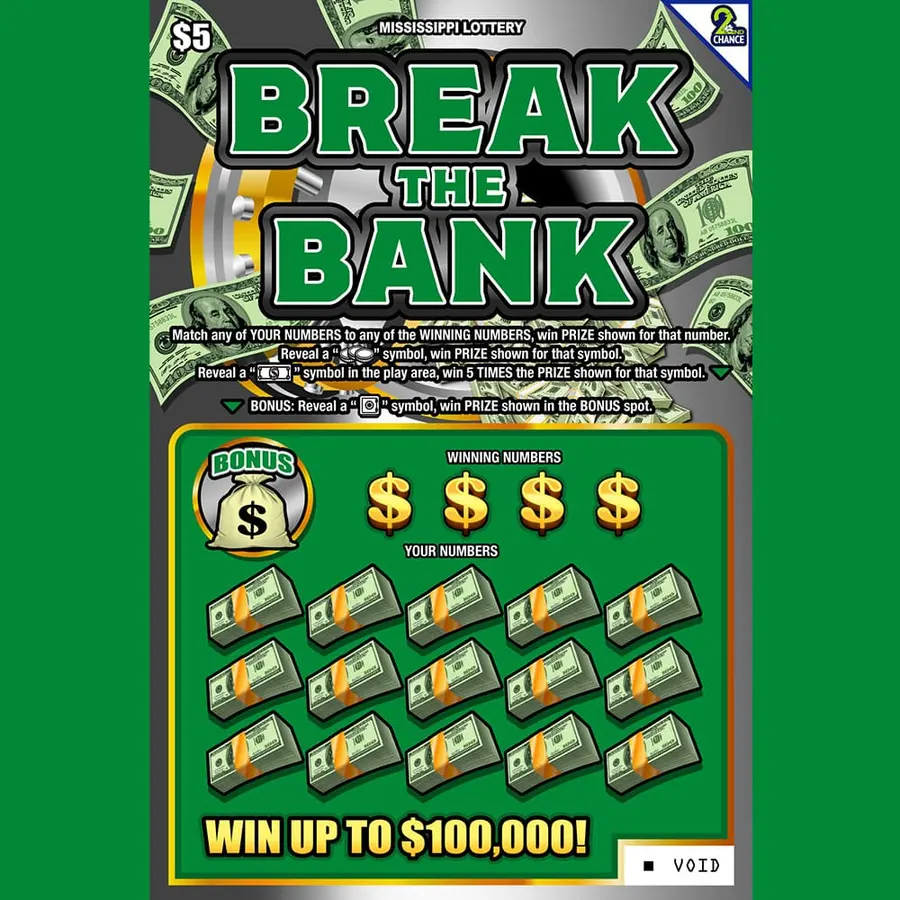 Break the Bank