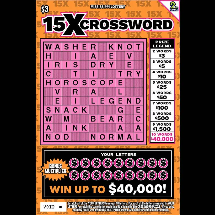 15X Crossword