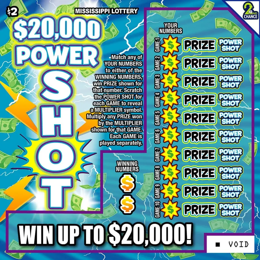 $20,000 Power Shot
