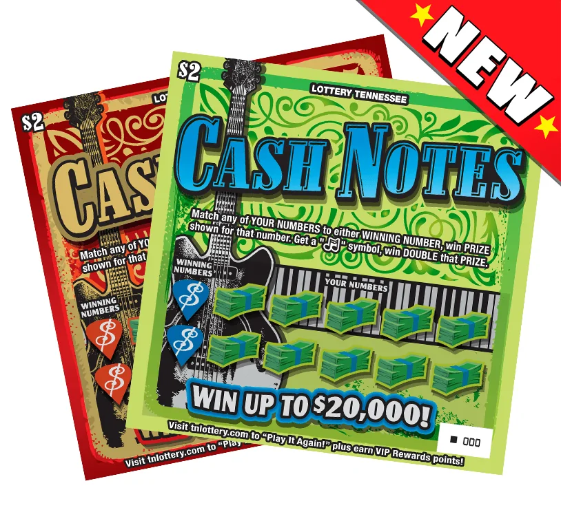 Cash Notes