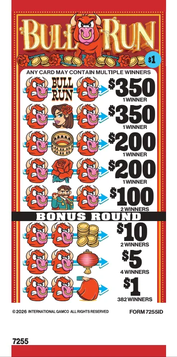 Bull Run