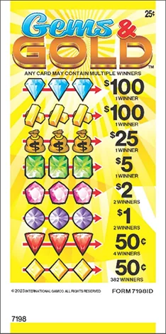 Gems & Gold