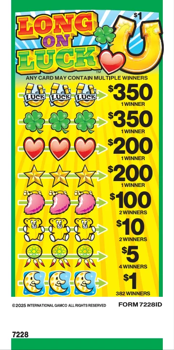 Long On Luck