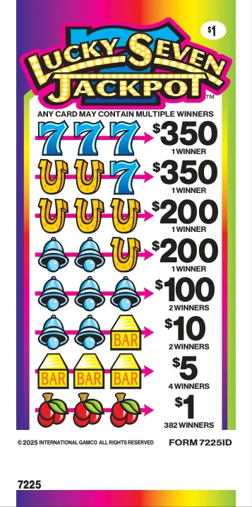 Lucky Seven jackpot