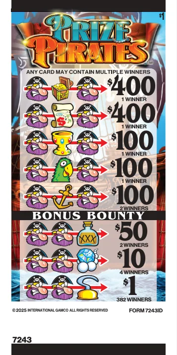 Prize Pirates