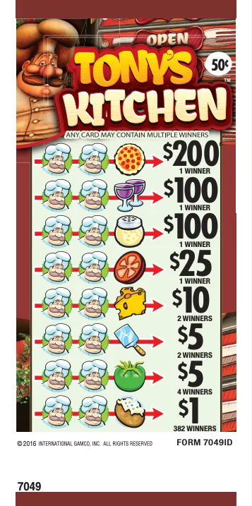 Tony's Kitchen
