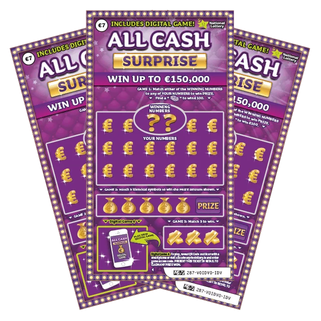 All Cash Surprise (#287) scratch-off ticket