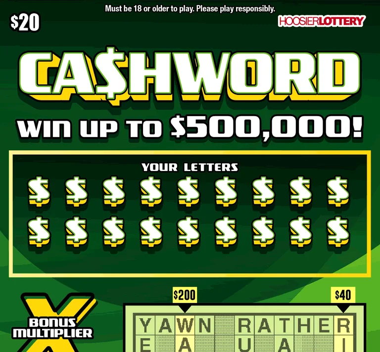 CA$HWORD