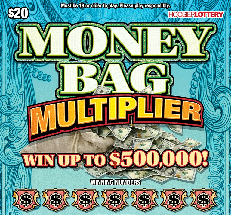 MONEY BAG MULTIPLIER scratch-off ticket