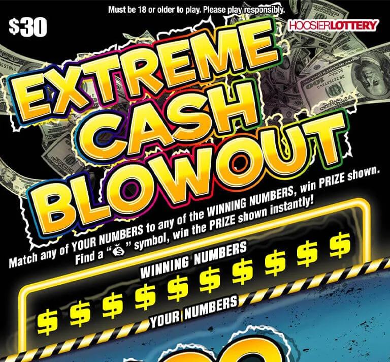 EXTREME CASH BLOWOUT