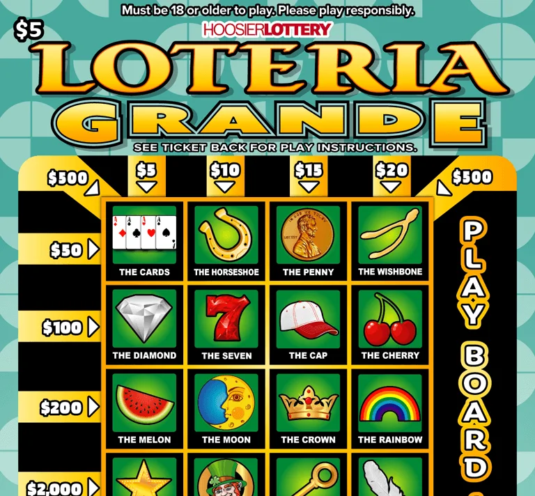 LOTERIA GRANDE scratch-off ticket