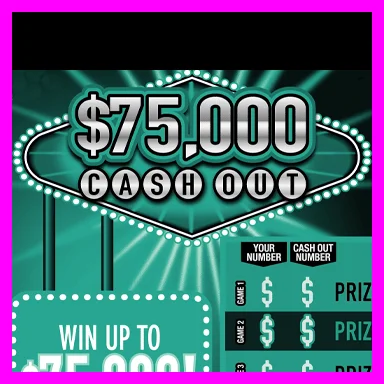 $75,000 Cashout