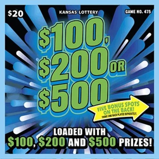 $100, $200 Or $500