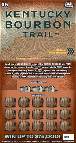 Kentucky Bourbon Trail®