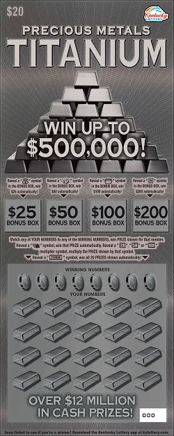 Precious Metals Titanium