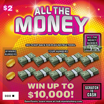 ALL THE MONEY